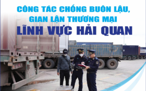 Infographics Hơn 8 900 vụ vi phạm pháp luật hải quan trong 5 tháng đầu năm 2026 Infographics Hơn 8 900 vụ vi phạm pháp luật hải quan trong 5 tháng đầu năm 2026