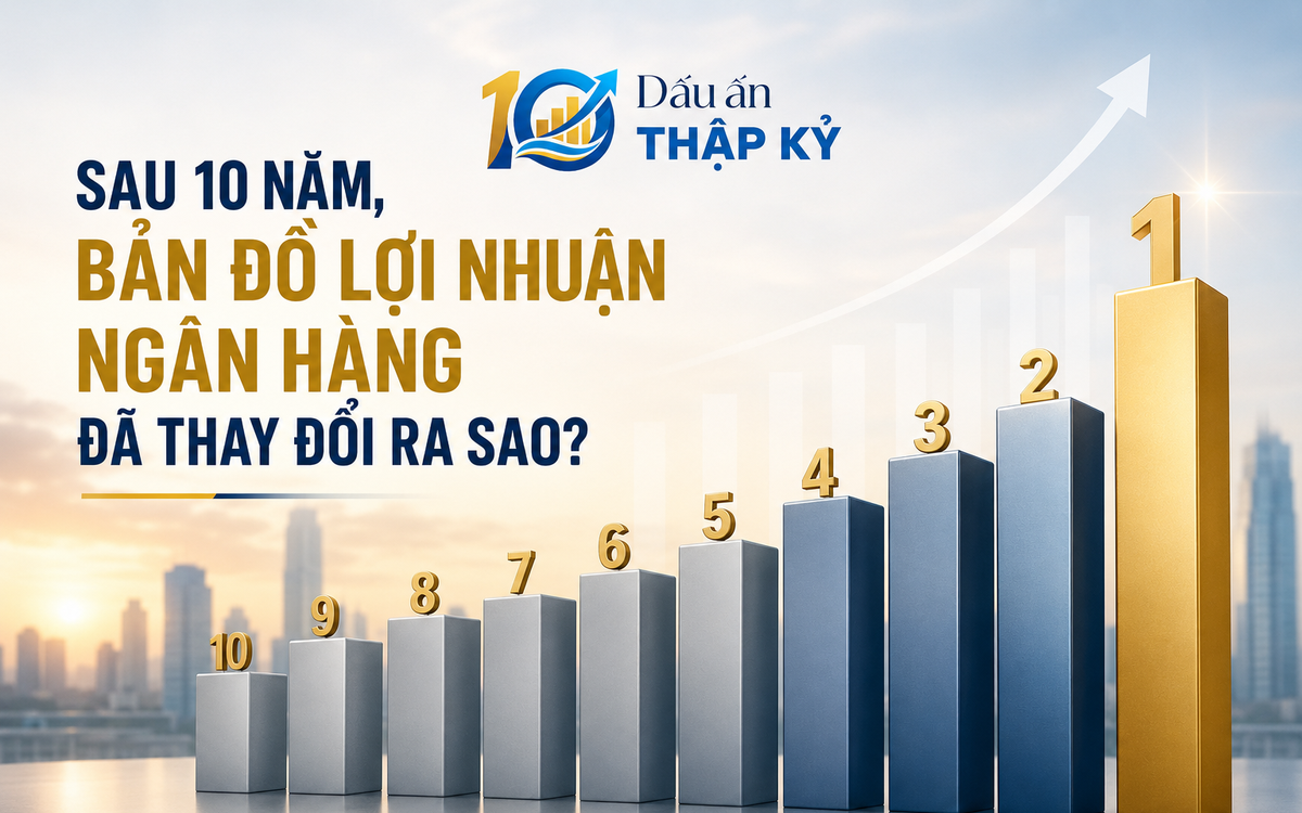 Ngôi vương đổi chủ, một nhà băng rơi 10 bậc, HDBank và LPBank “leo rank” ấn tượng