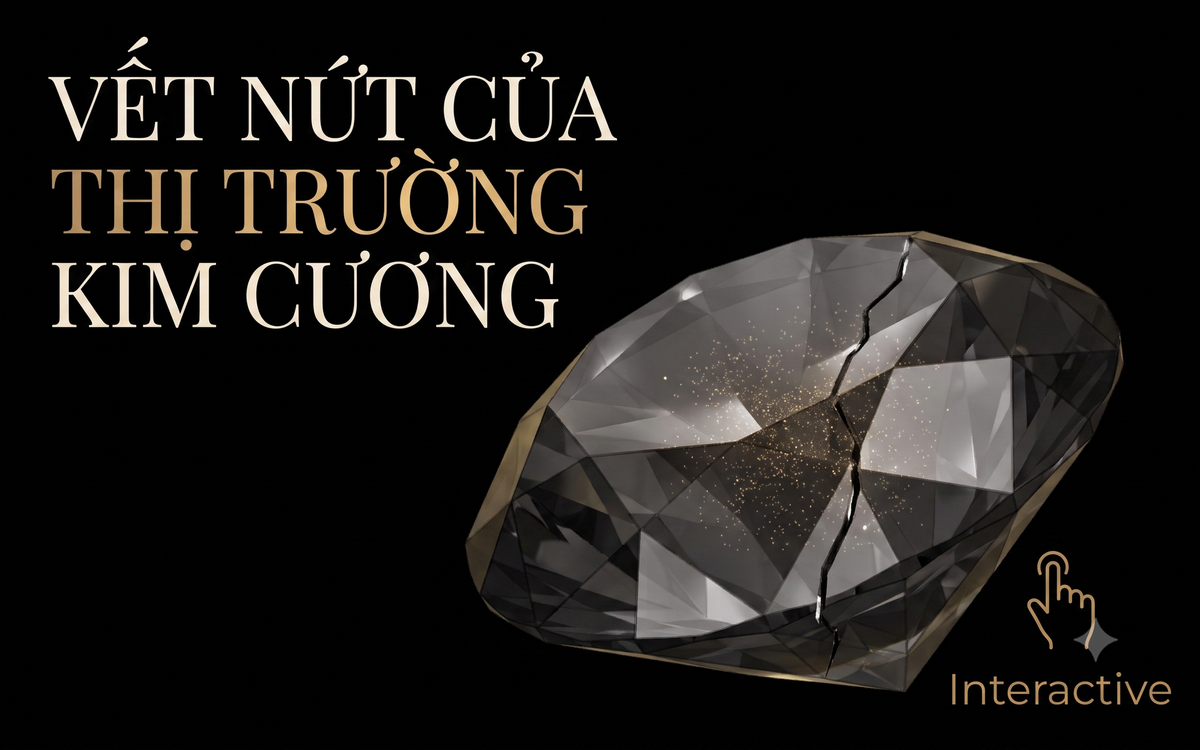 Bài kiểm tra cho lời hứa thu mua kim cương