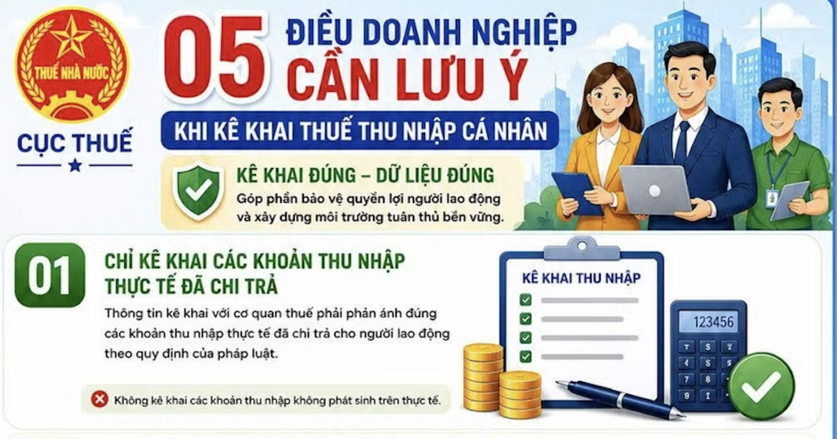 Cảnh báo doanh nghiệp mượn mã số thuế cá nhân để khai khống