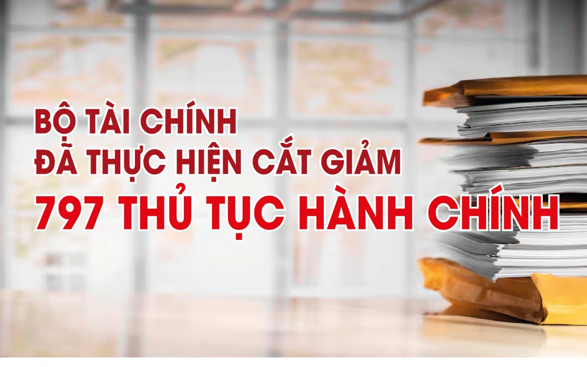 Infographics: Bộ Tài chính đã thực hiện cắt giảm 797 thủ tục hành chính