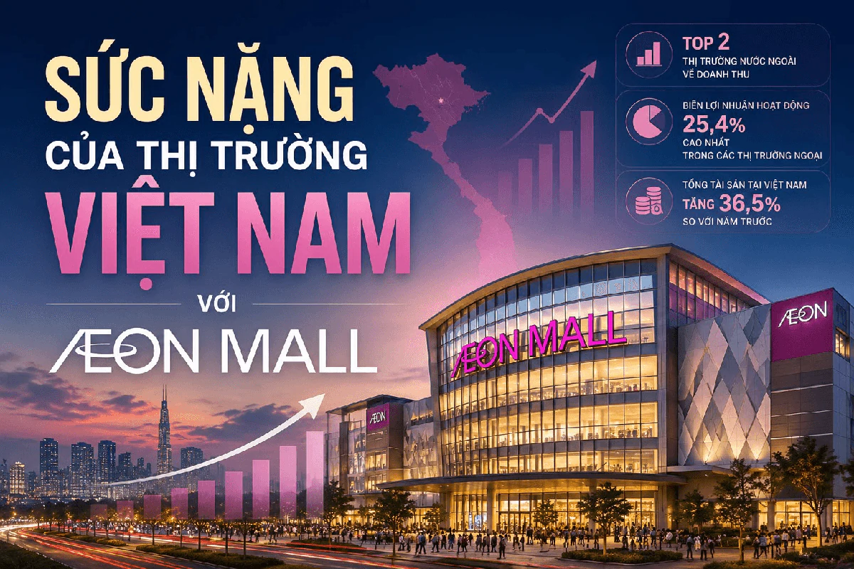 Sau 17 năm ‘rón rén’, AEON tăng tốc tại Việt Nam với tham vọng chưa từng có Sau 17 năm ‘rón rén’, AEON tăng tốc tại Việt Nam với tham vọng chưa từng có