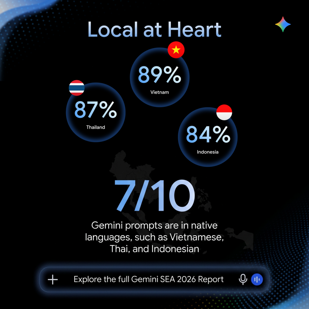 Vietnam leads region in using AI in academia Vietnam leads region in using AI in academia