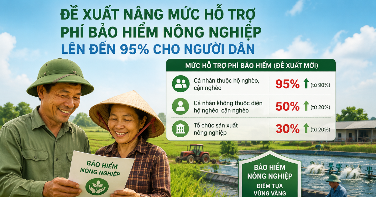 Nâng mức hỗ trợ phí bảo hiểm nông nghiệp lên 95% Nâng mức hỗ trợ phí bảo hiểm nông nghiệp lên 95%
