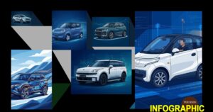 Loạt ô tô đổ bộ thị trường trong tháng 6, có mẫu xe điện chỉ hơn 100 triệu đồng