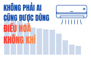 Việt Nam vượt Mỹ, Úc, Ấn Độ và ngang bằng với Trung Quốc ở một ‘cuộc đua’ ít ai ngờ Việt Nam vượt Mỹ, Úc, Ấn Độ và ngang bằng với Trung Quốc ở một ‘cuộc đua’ ít ai ngờ